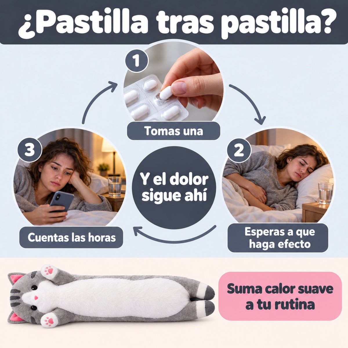 Warmora™ | Alivio para tus días difíciles.